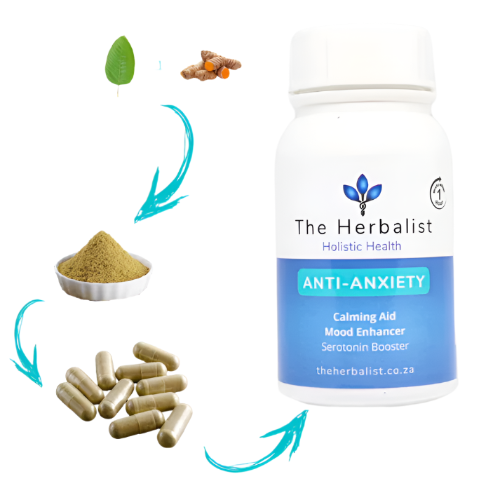 Anti-Anxiety_capsules_herbs_ZestySpiritz