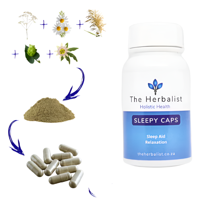 sleepy_caps_herbs_ZestySpiritz